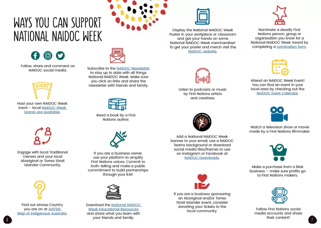 Supporting NAIDOC Toolkit_Page_4